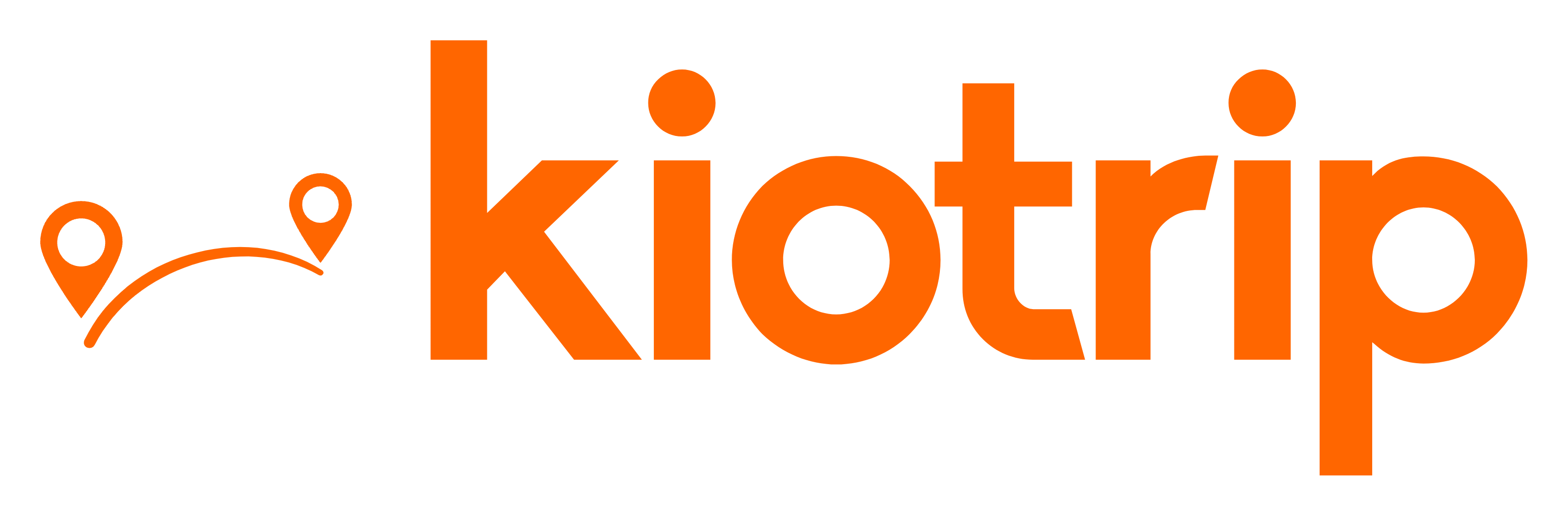 kiotrip.com