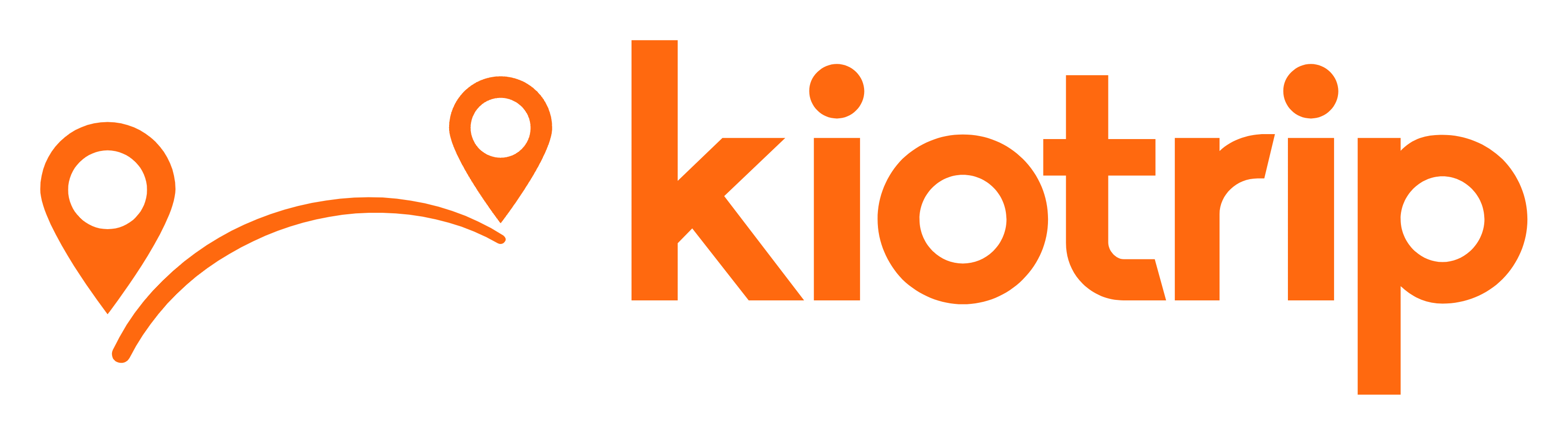 kiotrip.com